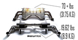 Lamborghini Huracan ARMYTRIX Valvetronic Exhaust System W/ Wireless Remote Control Kit